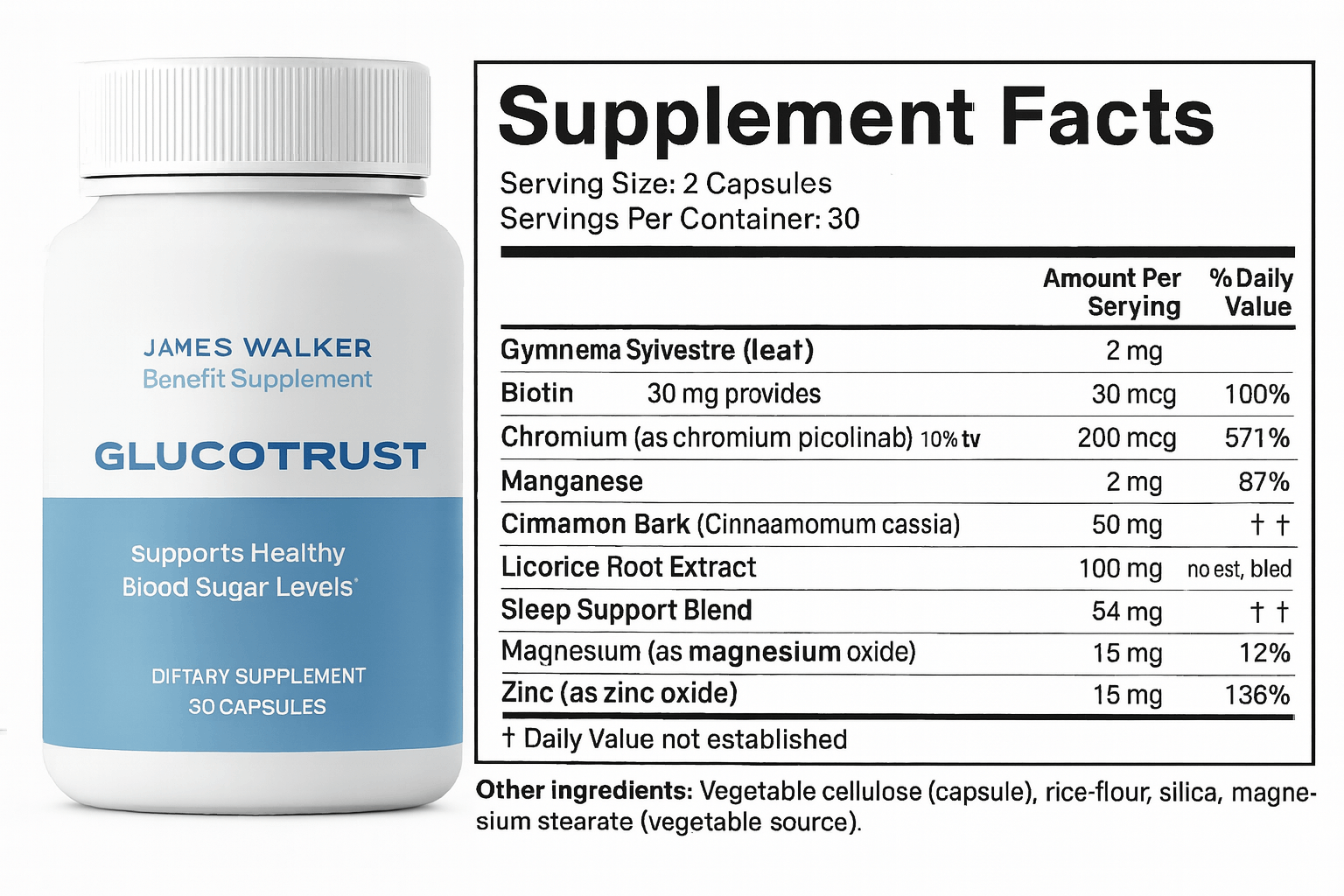 GlucoTrust-ingredients-facts